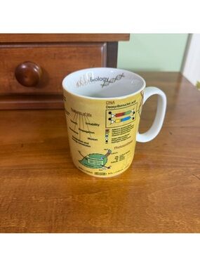 Konitz biology science coffee mug DNA evolution photosynthesis teacher cup 16 oz